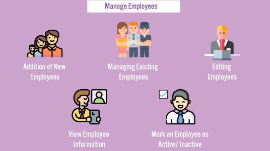 Manage Employees