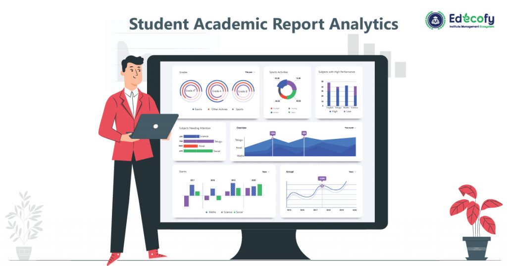 Student Academic Report Analytics