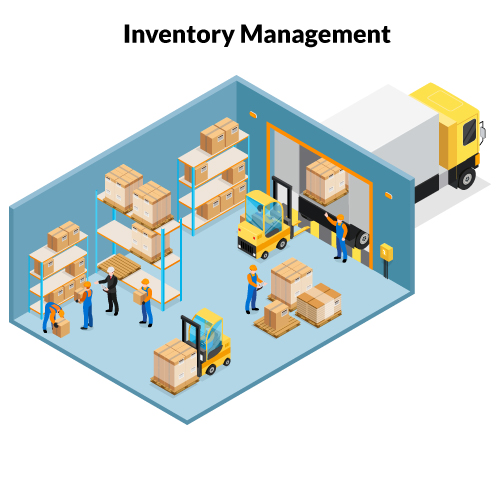 Inventory Management