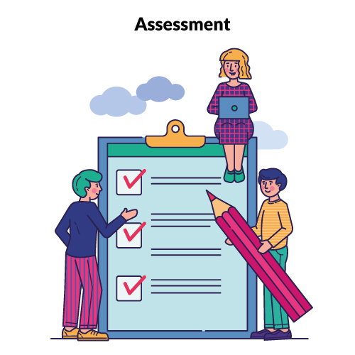 Online Assessment from School ERP System