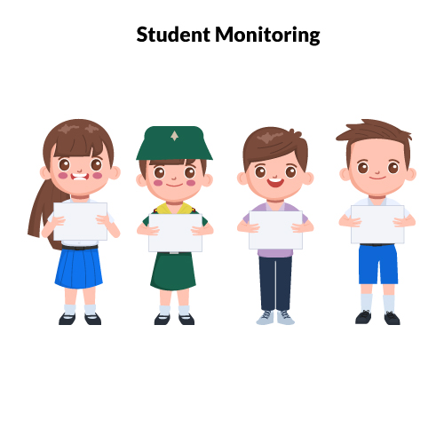 Student Monitoring