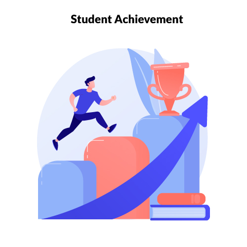 Student Achievement