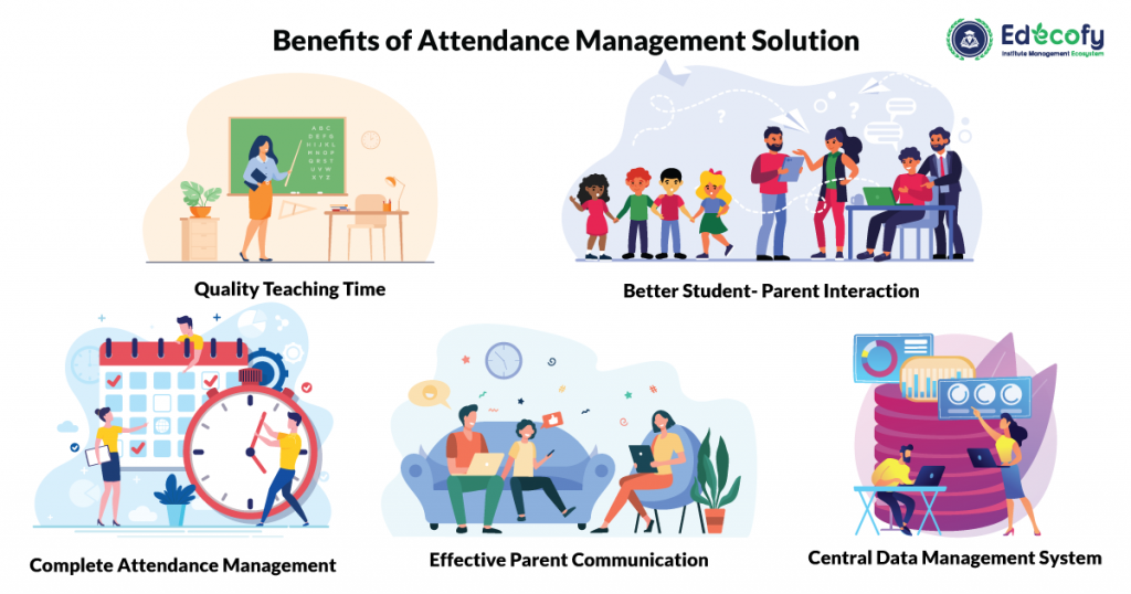 Advantages of Attendance Management Software