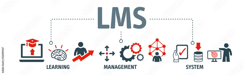 Learning Management System Benefits